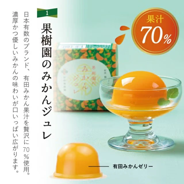 果樹園のみかんジュレ プチギフト - 画像2