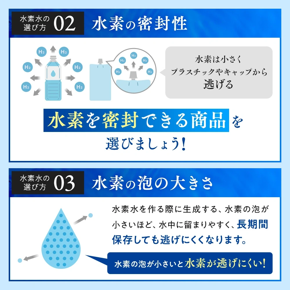 水素たっぷりのおいしい水 300ml×20本セット（機能性表示食品） - 画像6
